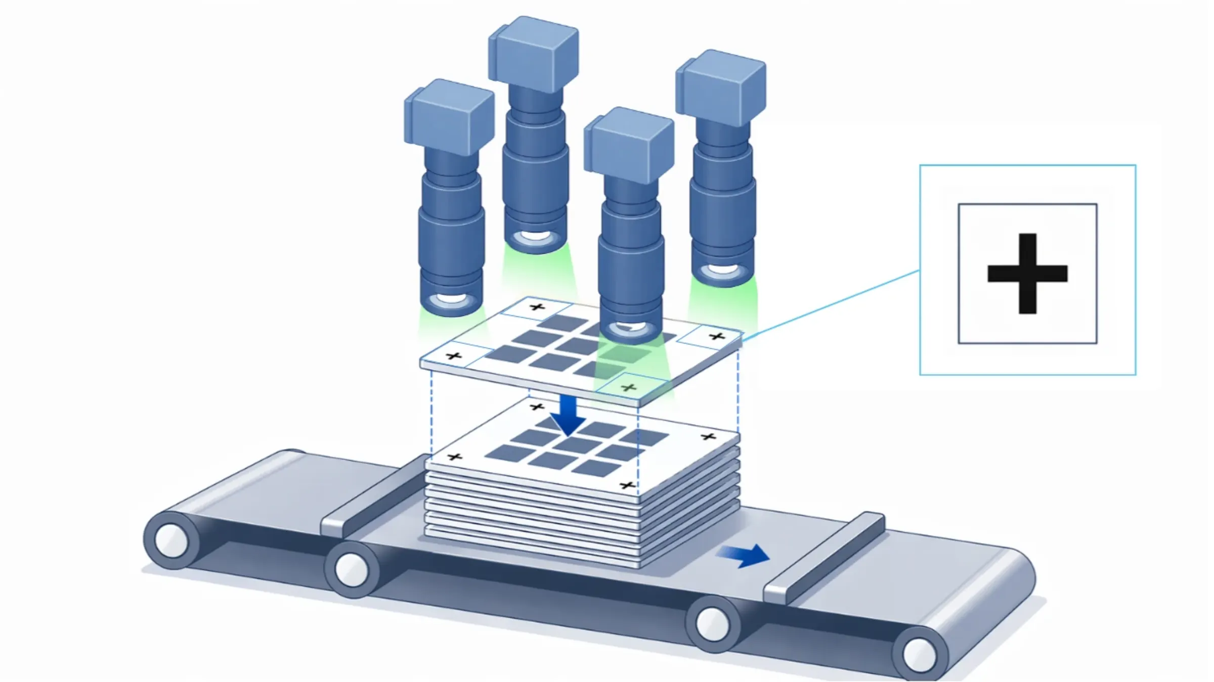 MLCC layer stacking illustration: Continuous build-up shifts the top surface, requiring real-time refocus.