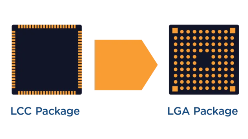 LCC to LGA sensor package
