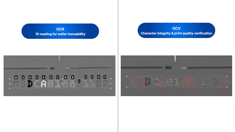 OCR reads text and tolerates variation. OCV verifies print quality and is is highly sensitive to contrast, focus, and defects.