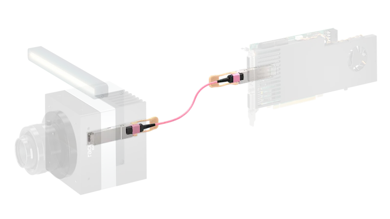 操作TDI视觉系统所需的QSFP28模块以及全部线缆