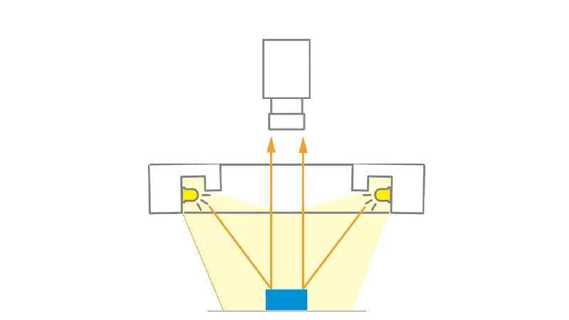 Ring lights and how to adopt them