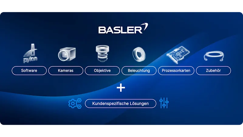 Bildverarbeitungslösungen