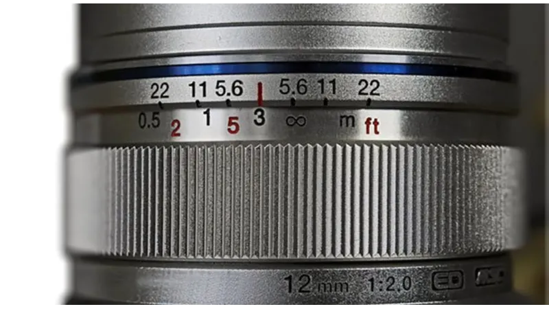 Interaction of focal length & sensor size