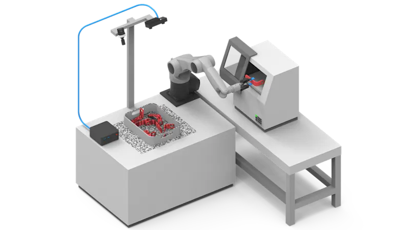 Schematic structure of the vision system for bin picking.