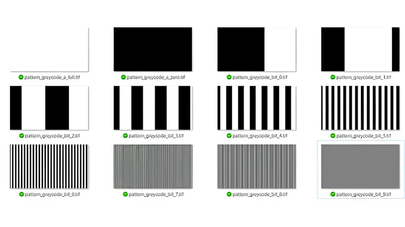 格雷编码优势以及二值化处理