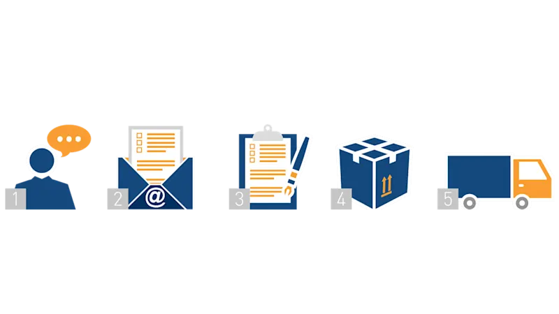 Steps to send material back to Basler