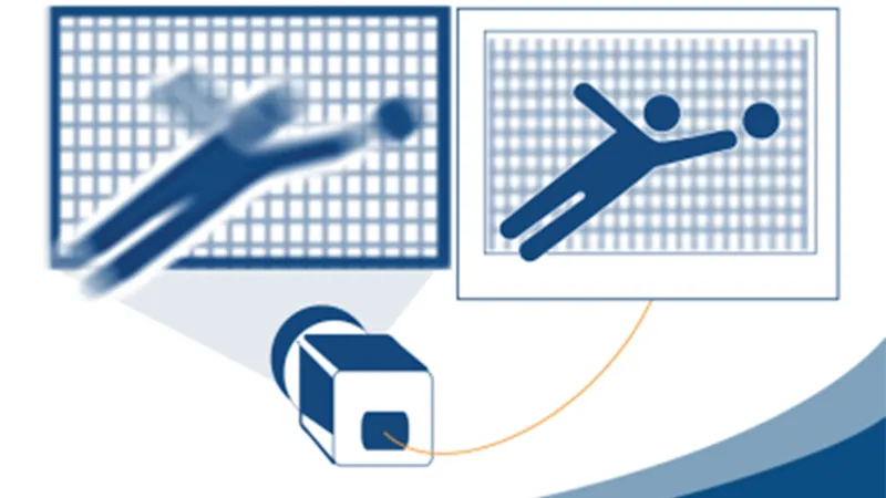 Real-time Capability