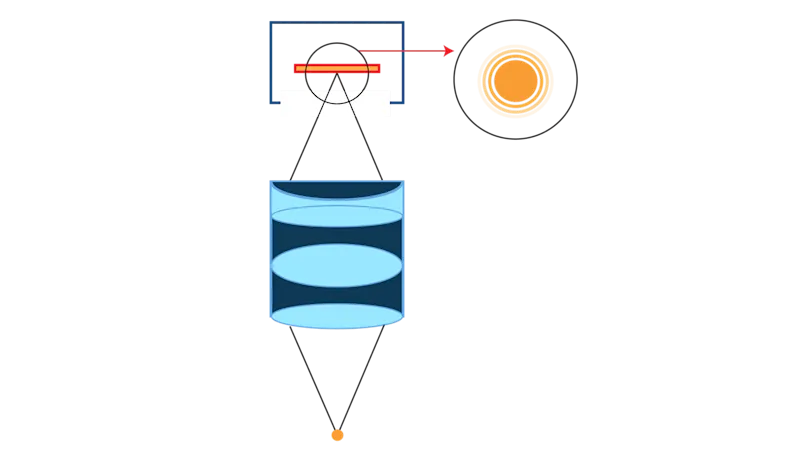 MTF2_07 sensor