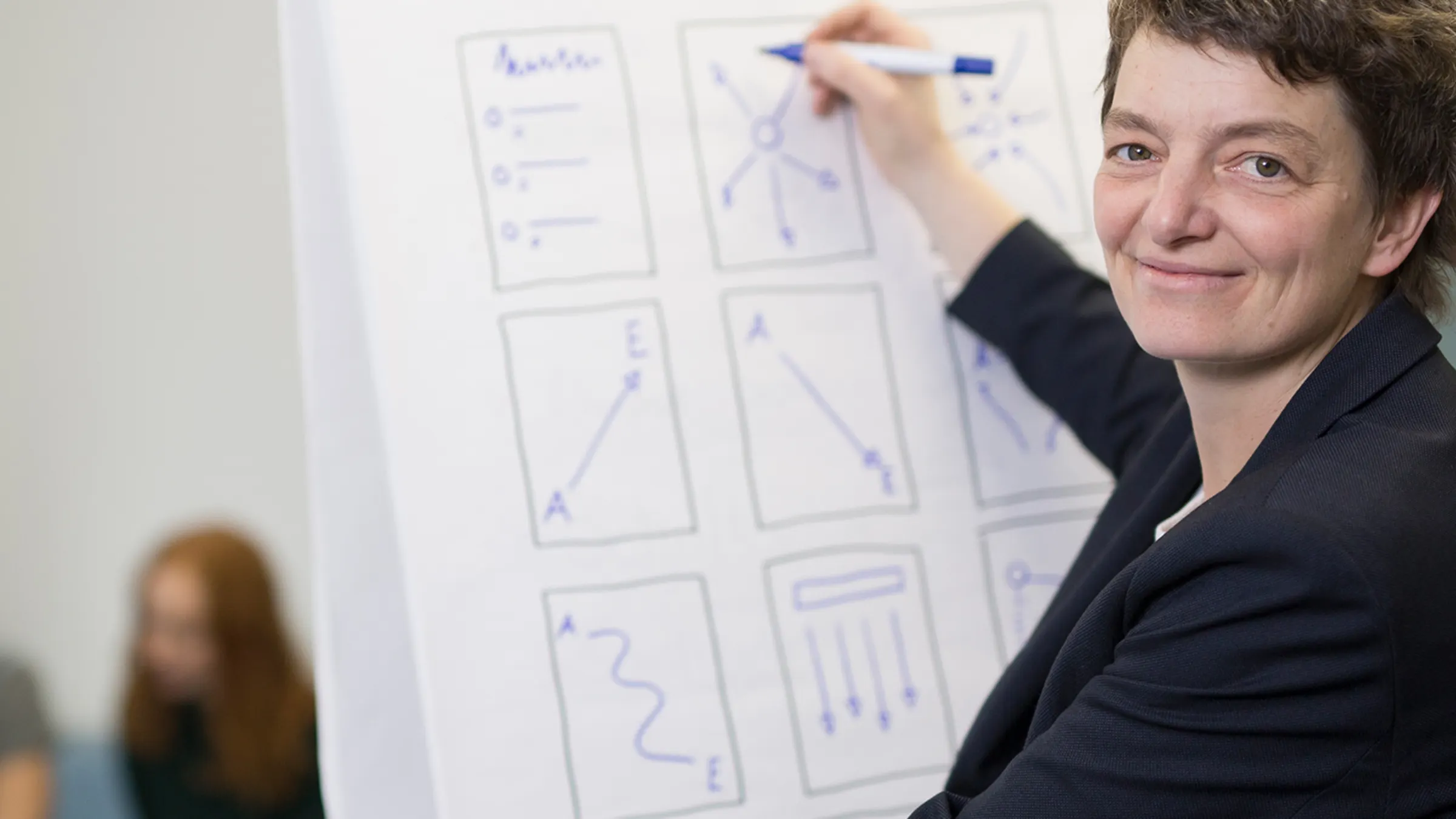 Your career – your options