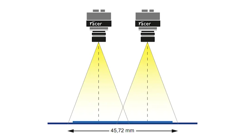 Leiterplatten werden bei laufendem Fertigungsband von zwei Basler racer GigE-Kameras gescannt.