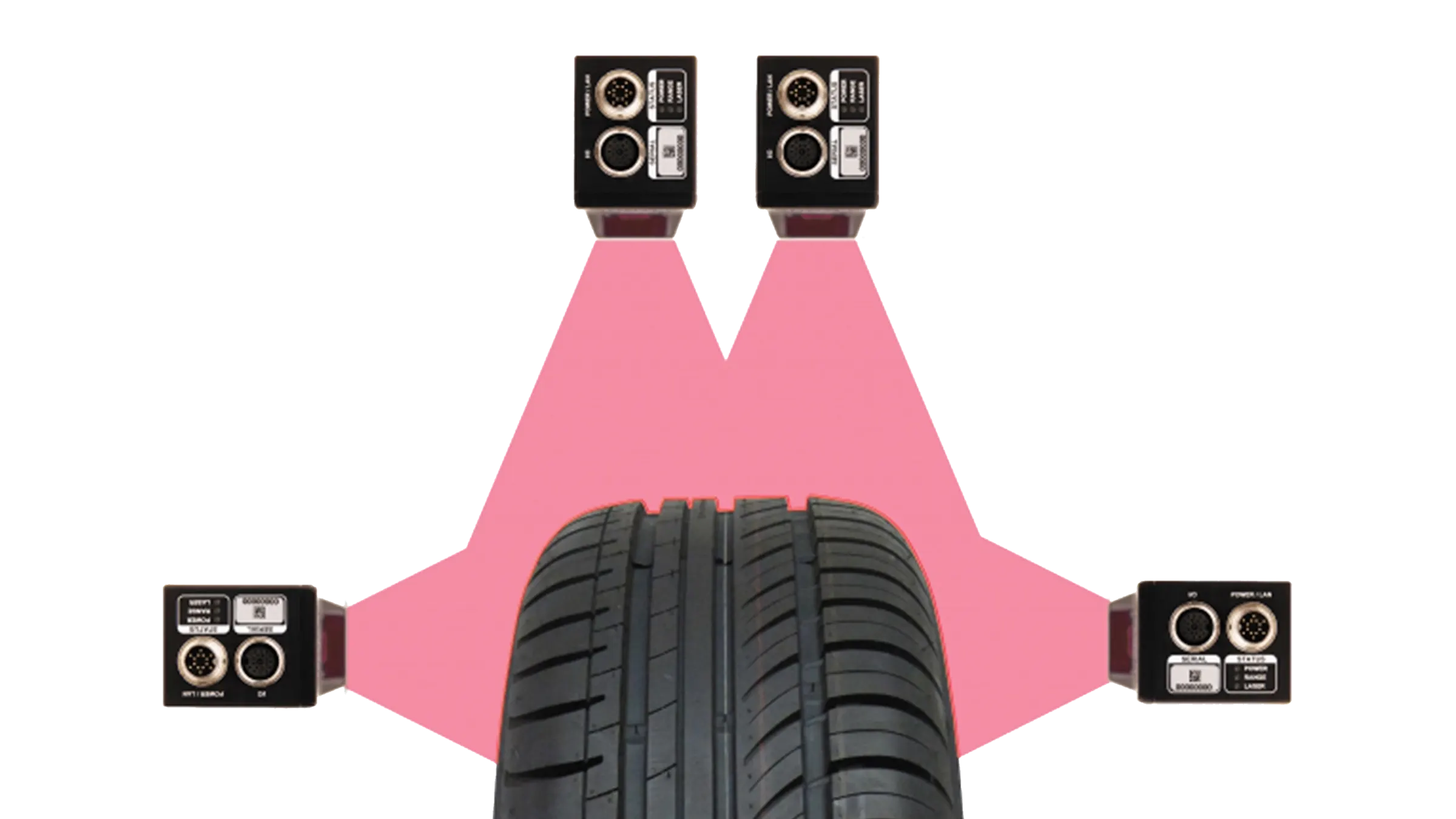 minimize-system-complexity-of-tire-inspection-teaser