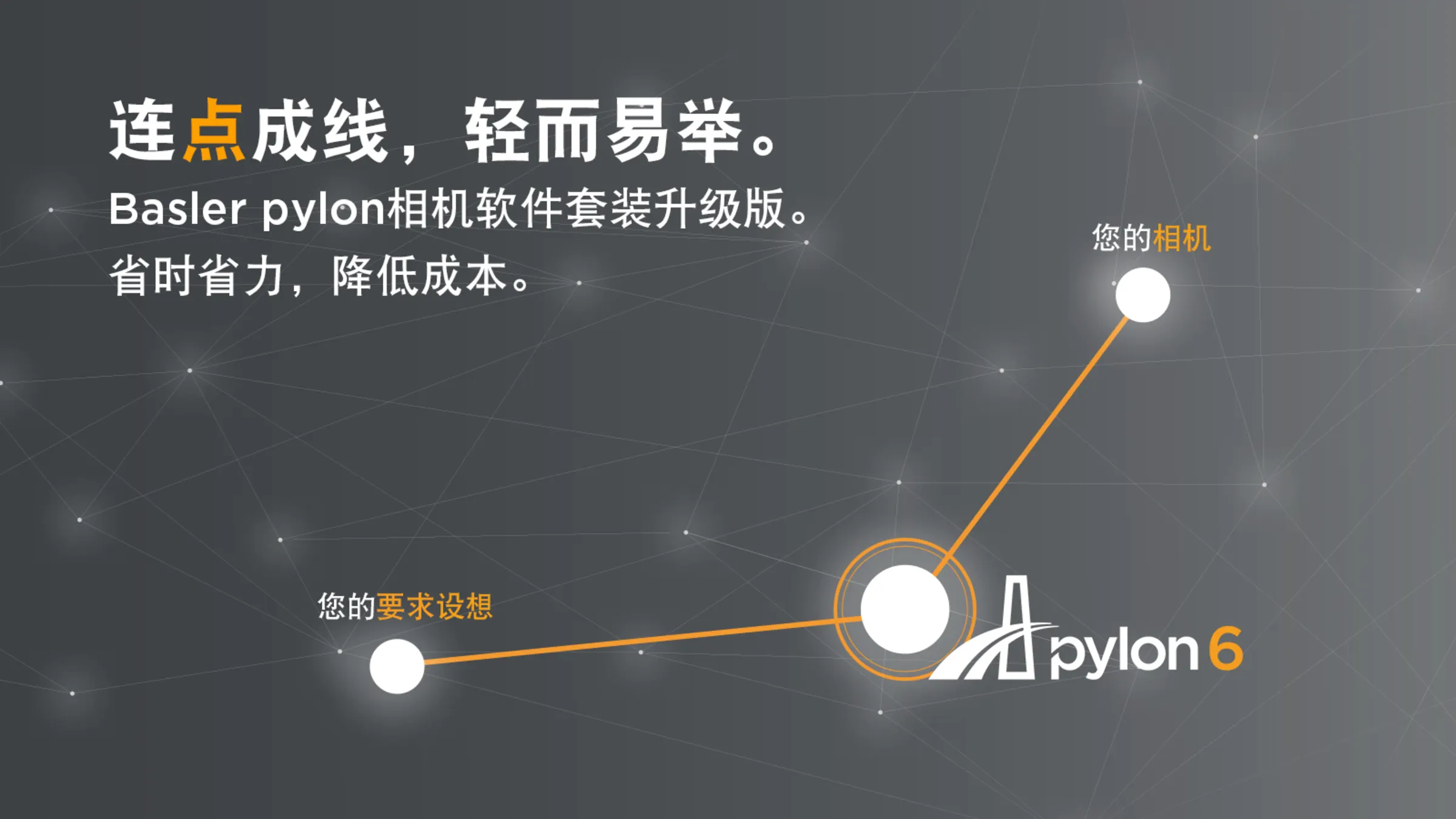 Basler pylon 软件培训会(二)
