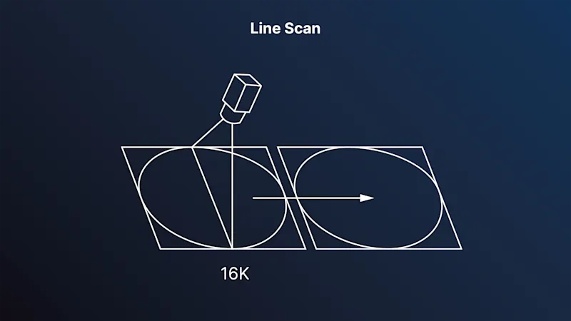 Imaging Line Scan