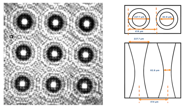 For glass substrates with TGV structures, 2D surface defect detection alone is not enough. Z-axis via quality is critical, but traditional 3D inspection slows down throughput.