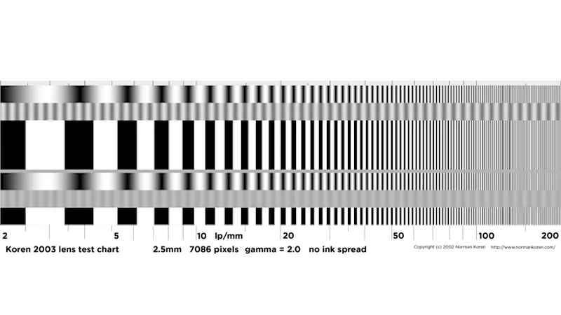 Linepair Test Chart