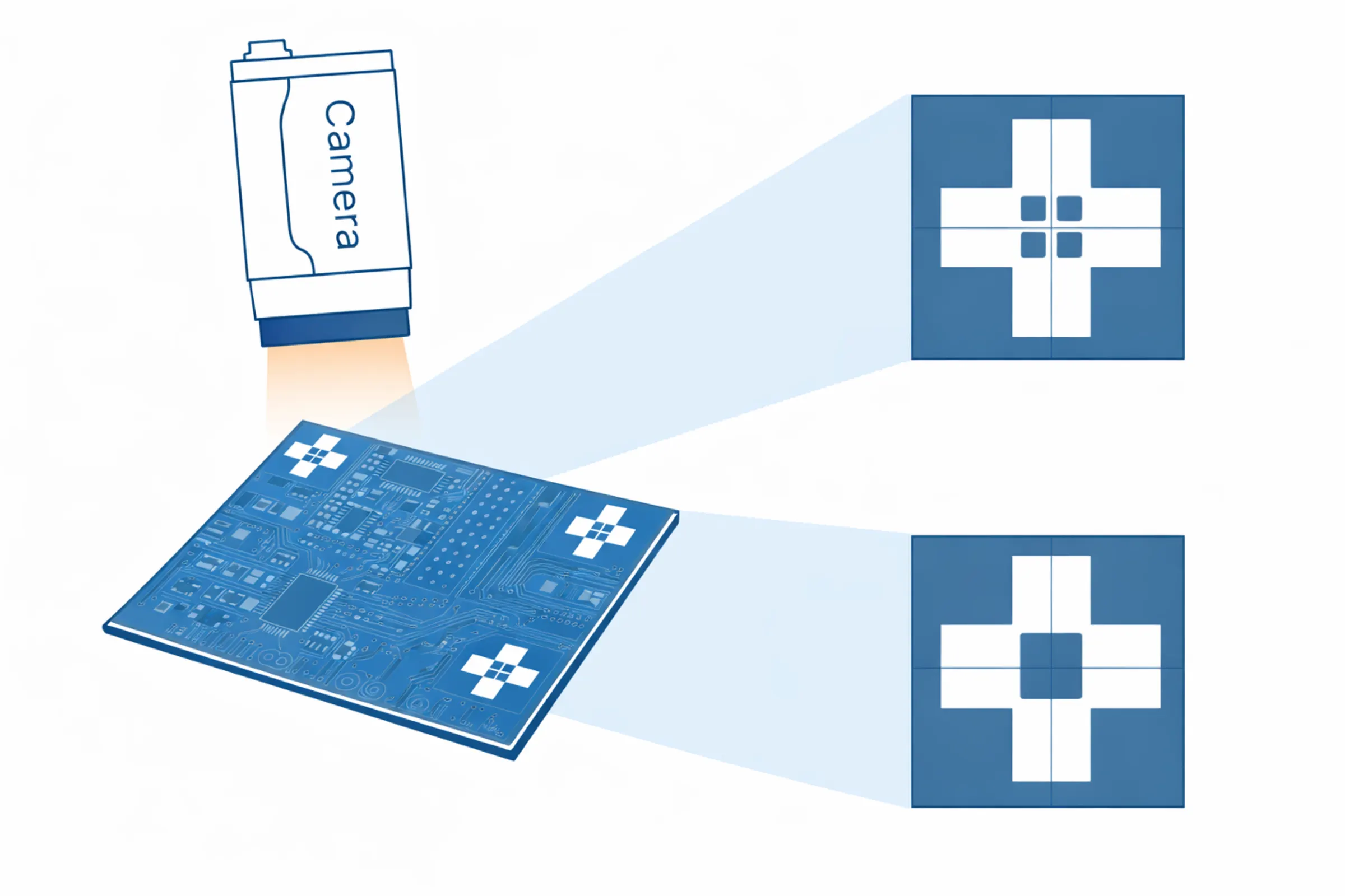 Alignment mark on PCB