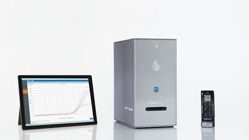 The Fluxergy test platform for COVID tests within one hour is based on three core elements: the Fluxergy Card for single use, the Fluxergy Analyzer and the Fluxergy Works user interface