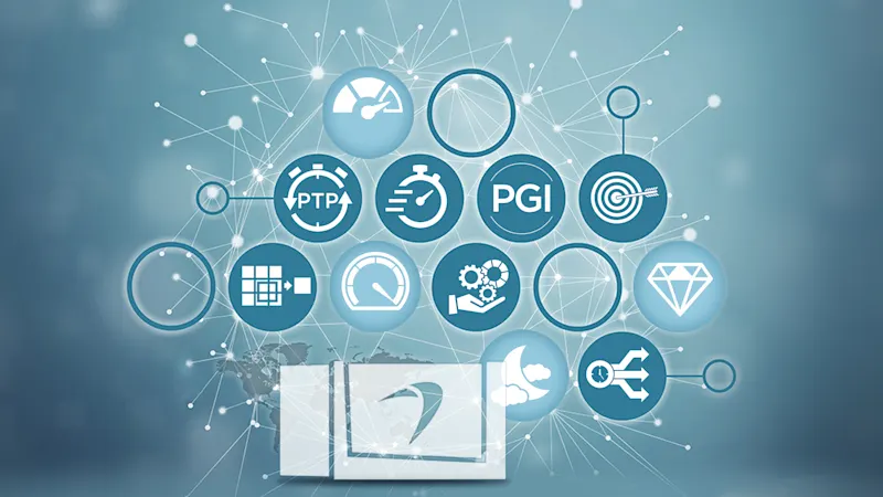 Nützliche kamerainterne Funktionen