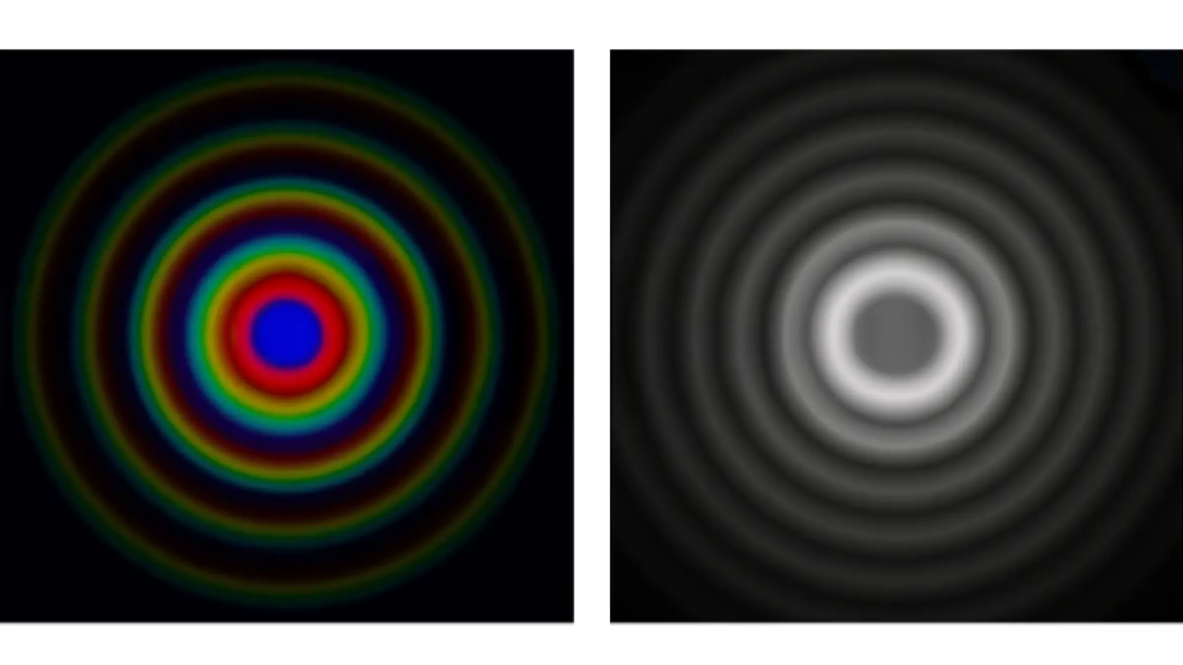 Microscopy resolution limits: diffraction, Rayleigh, aberration, Nyquist sampling