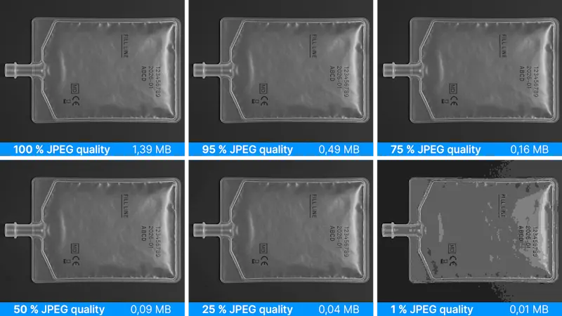 JPEG compression to reduce the amount of image data while maintaining the same image quality