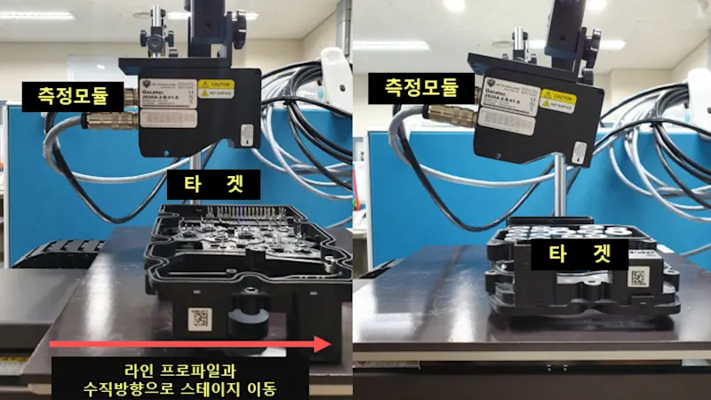 automotive-ecu-connector-pin-height-measurement-2