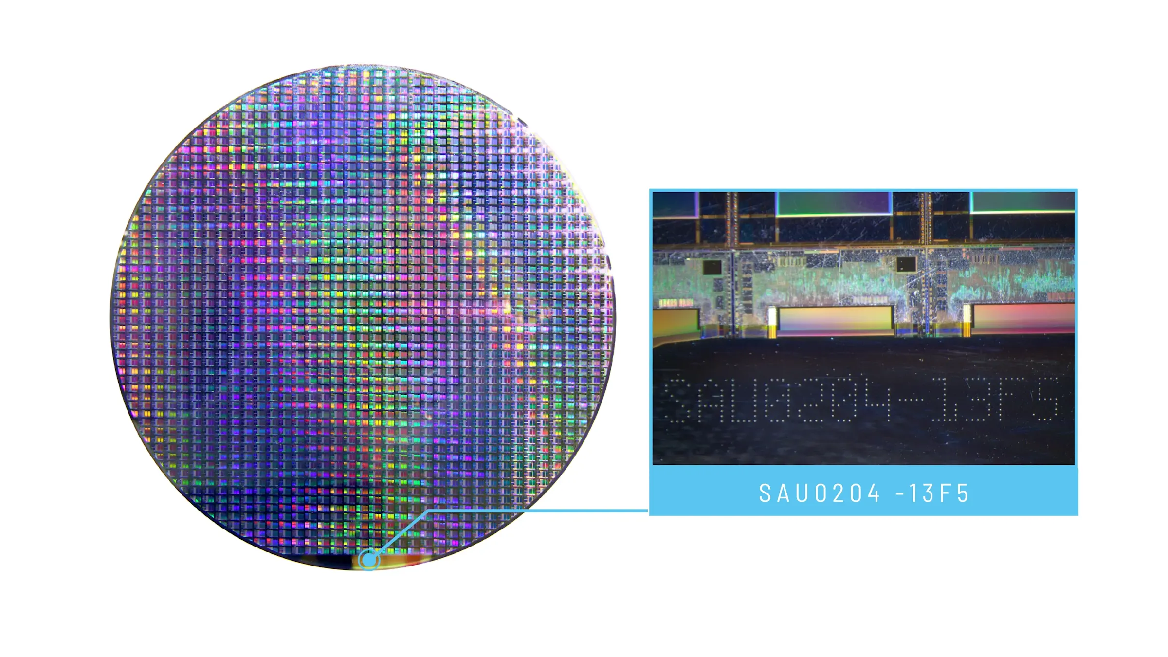 Wafer ID marks degrade across hundreds of fab process steps, making reliable OCR/OCV critical to ensure correct wafer tracking and prevent costly processing errors.