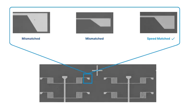 Encoder synchronization mismatch directly affects geometric accuracy and edge sharpness during continuous TDI acquisition