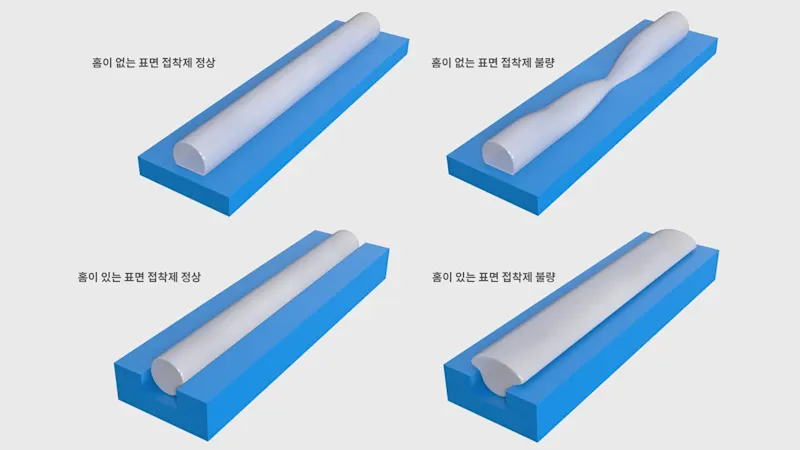 adhesive-and-sealant-inspection-1