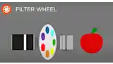 Filter wheel cameras