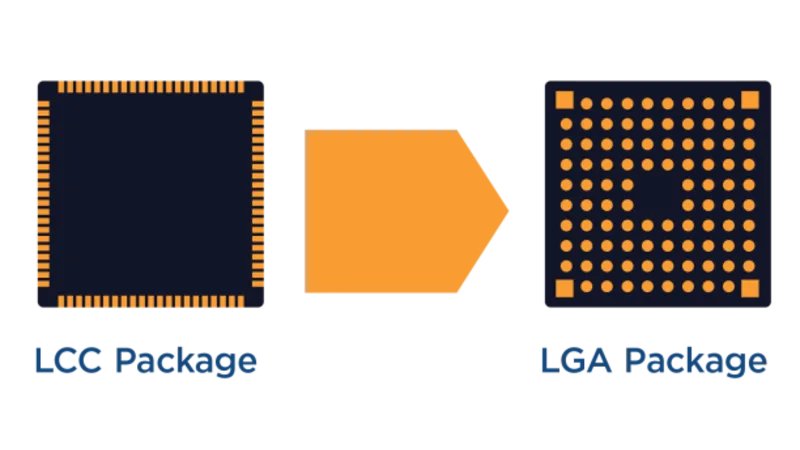 LCC to LGA sensor package