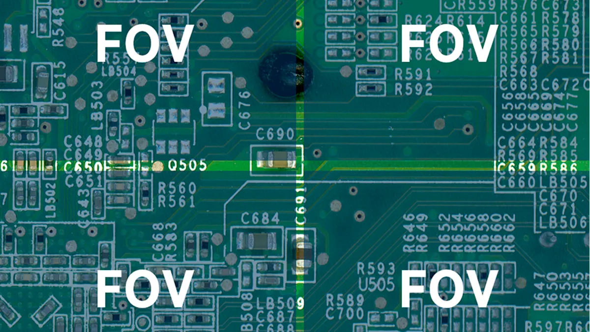 Filed of View on a mainboard