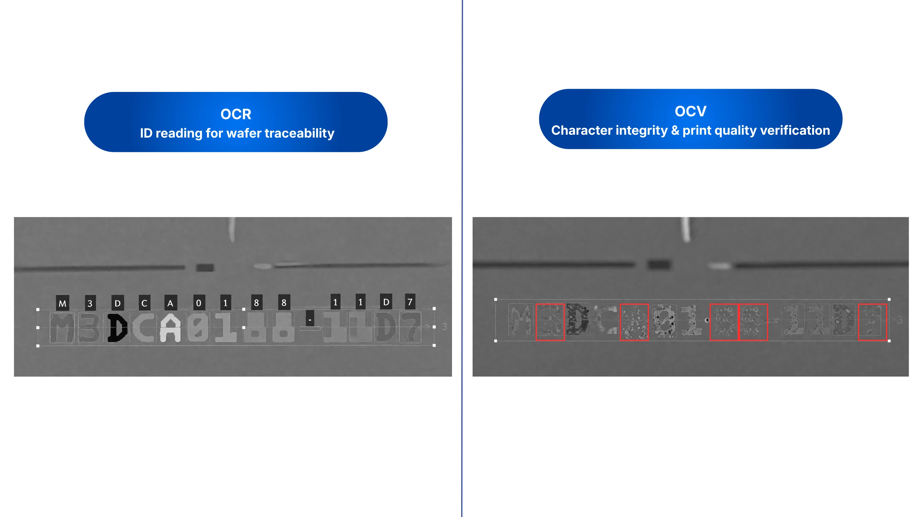 OCR reads text and tolerates variation. OCV verifies print quality and is is highly sensitive to contrast, focus, and defects.