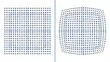 Distortion-free imaging with a telecentric lens