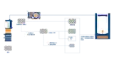 Lens Distortion Correction_System Diagram