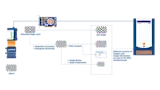 Lens Distortion Correction_System Diagram