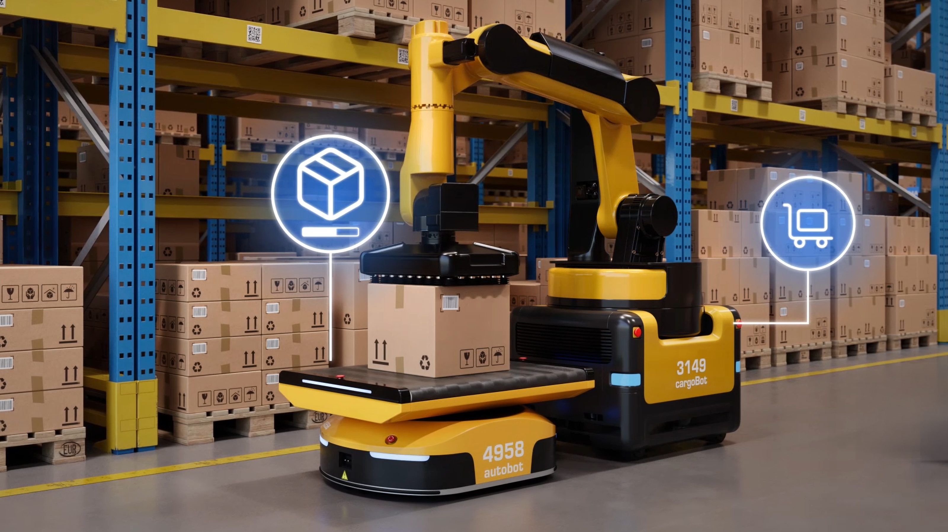 Collaboration autonome