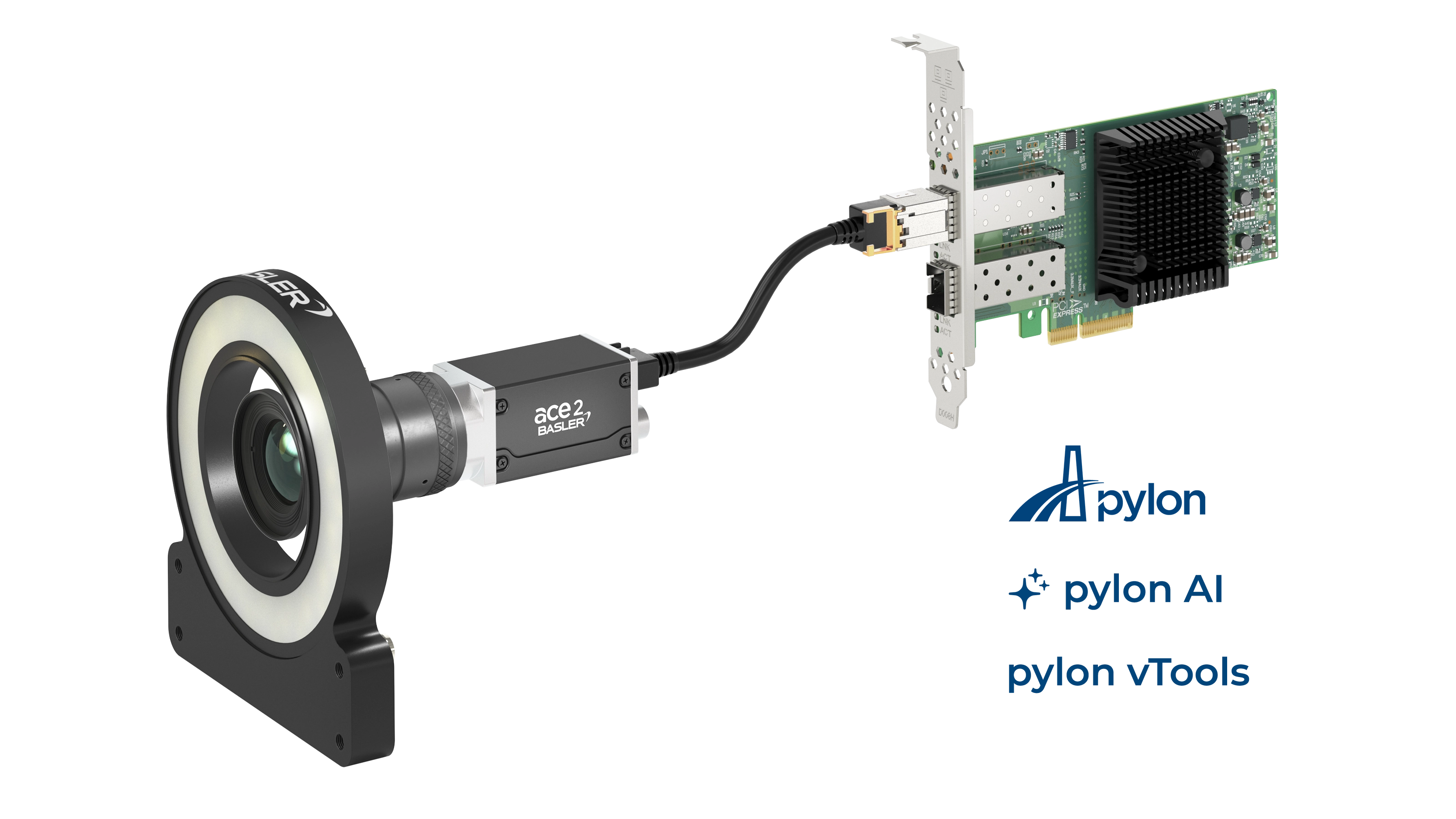 Software for configuration, image processing, and image analysis