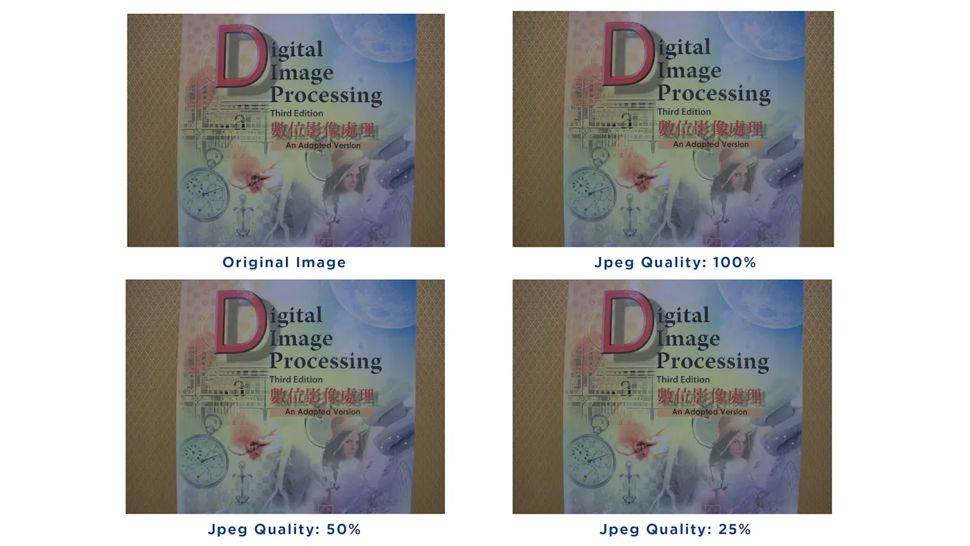 JPEG Compression