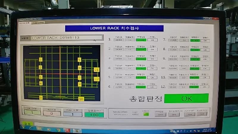 식기세척기 선반(Rack) 검사 - Dishwasher Rack Inspection | Basler AG