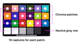 Sequential capture of individual ColorChecker patches enables accurate calibration when the full chart cannot fit within the field of view