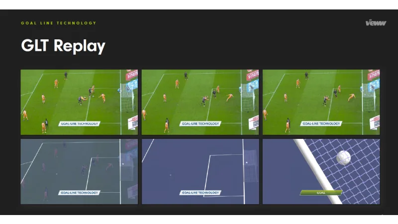 ‌Example of the goal line technology function