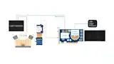 搭載 FPGA 控制器的即時光源控制展示