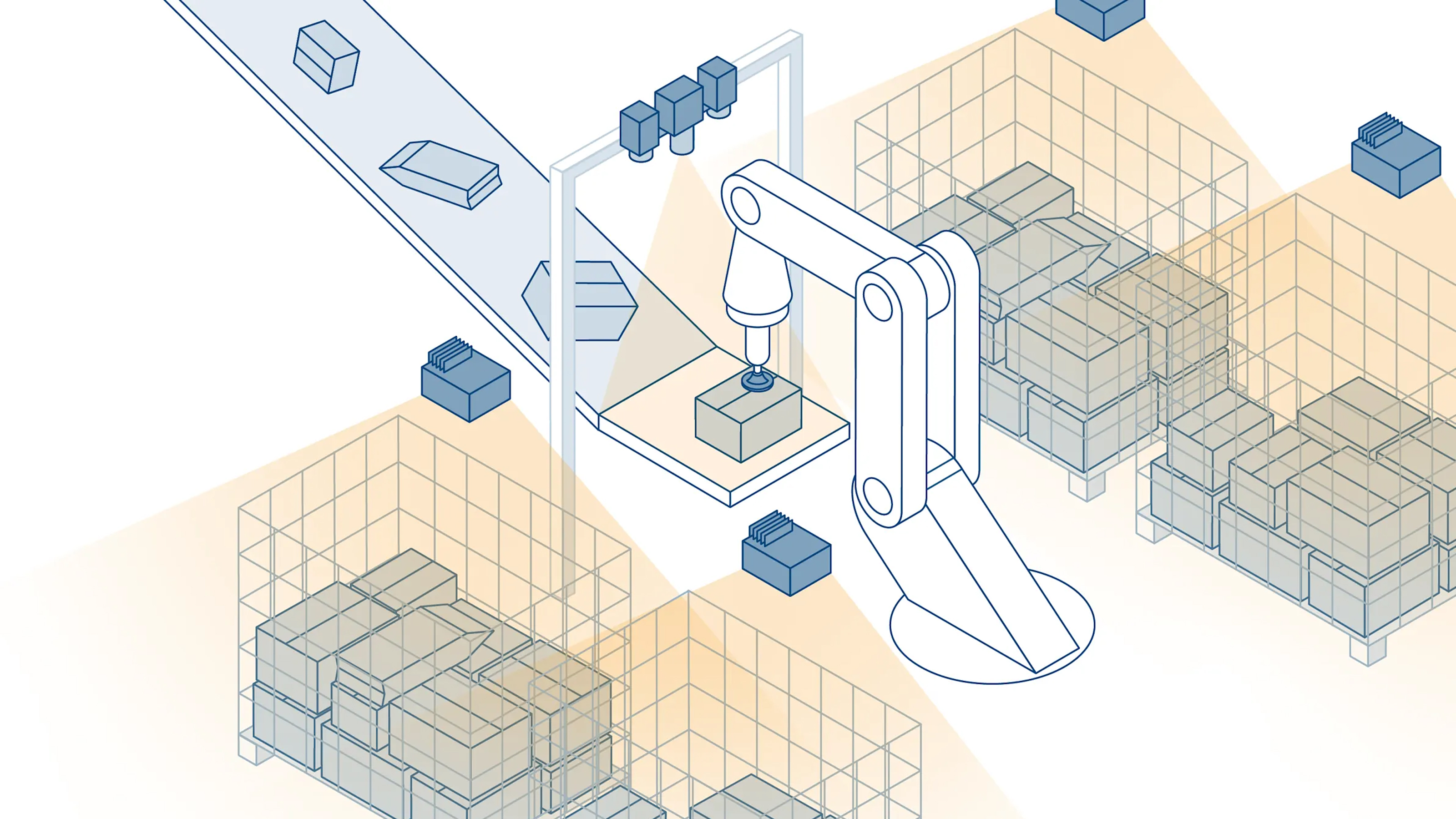 Scanning and Dimensioning