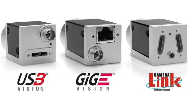 インターフェース規格：GigE Vision、USB3 Vision、Camera Linkのイメージ
