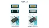 PCB AOI