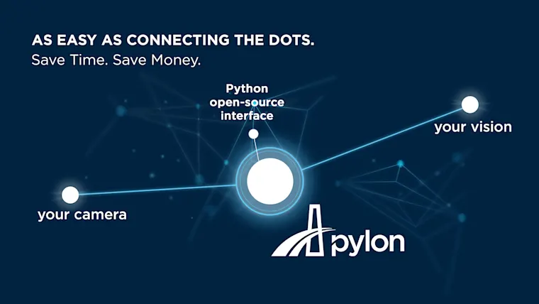 pypylon – Basler’s python open-source interface