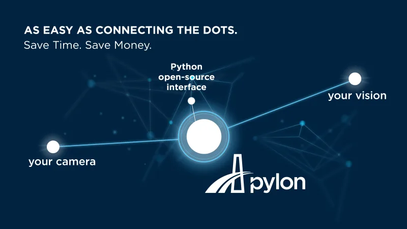如何使用Basler的Python開源介面「pypylon」加快原型開發、提高產能，並降低專案成本