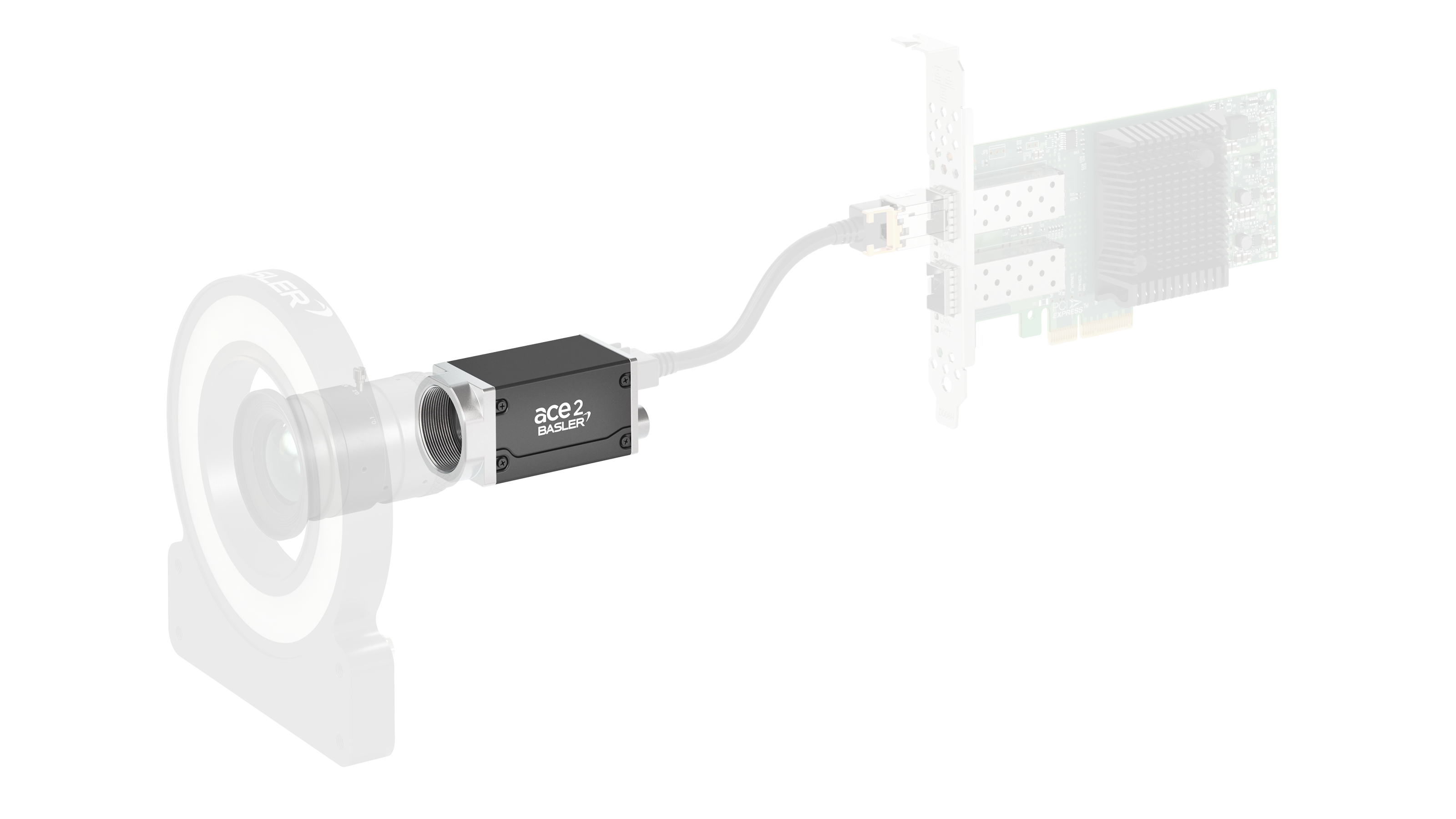 Basler ace 2 10GigE camera with RDMA and PoE
