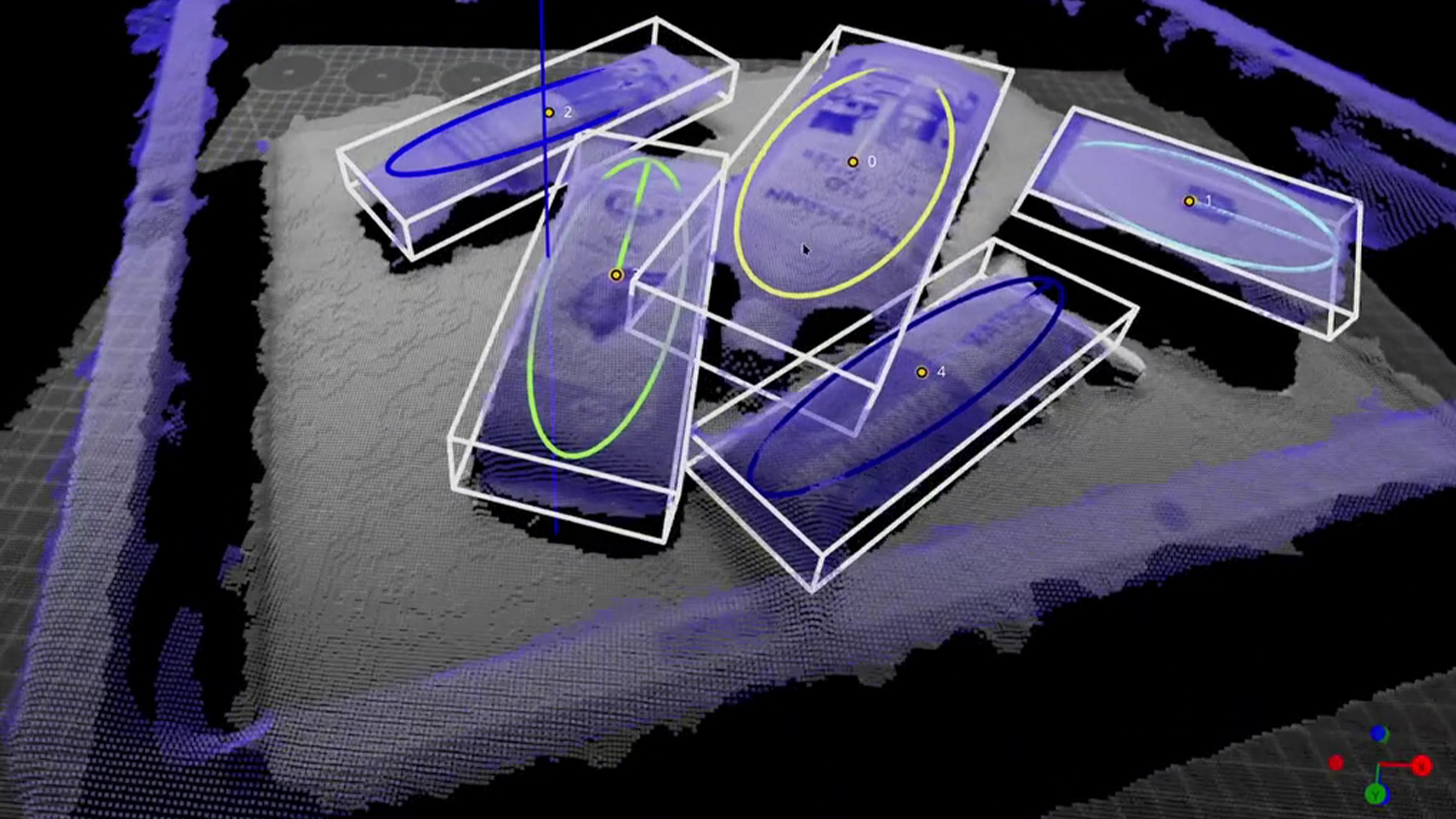 KI-basierte Greifpunkt-Bestimmung 