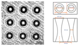 For glass substrates with TGV structures, 2D surface defect detection alone is not enough. Z-axis via quality is critical, but traditional 3D inspection slows down throughput.